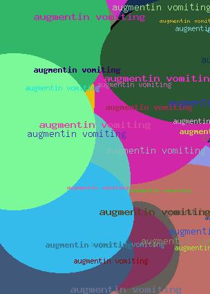 Augmentin vomiting