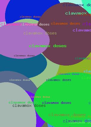 Clavamox Doses