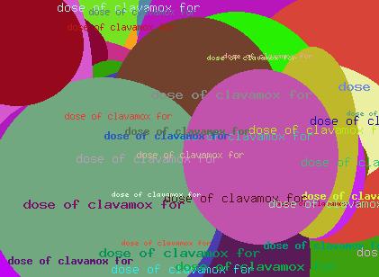 Dose Of Clavamox For