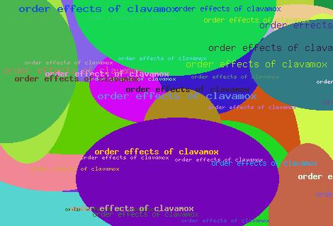 ORDER EFFECTS OF CLAVAMOX