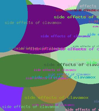 Side Effects Of Clavamox